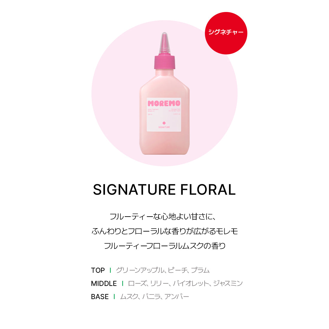 ウォータートリートメント10 シグネチャー 200ml (NEW)