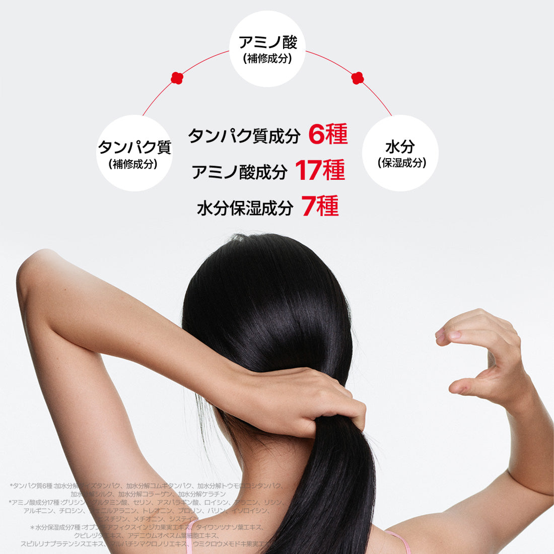 ウォータートリートメント10 シグネチャー 200ml (NEW)