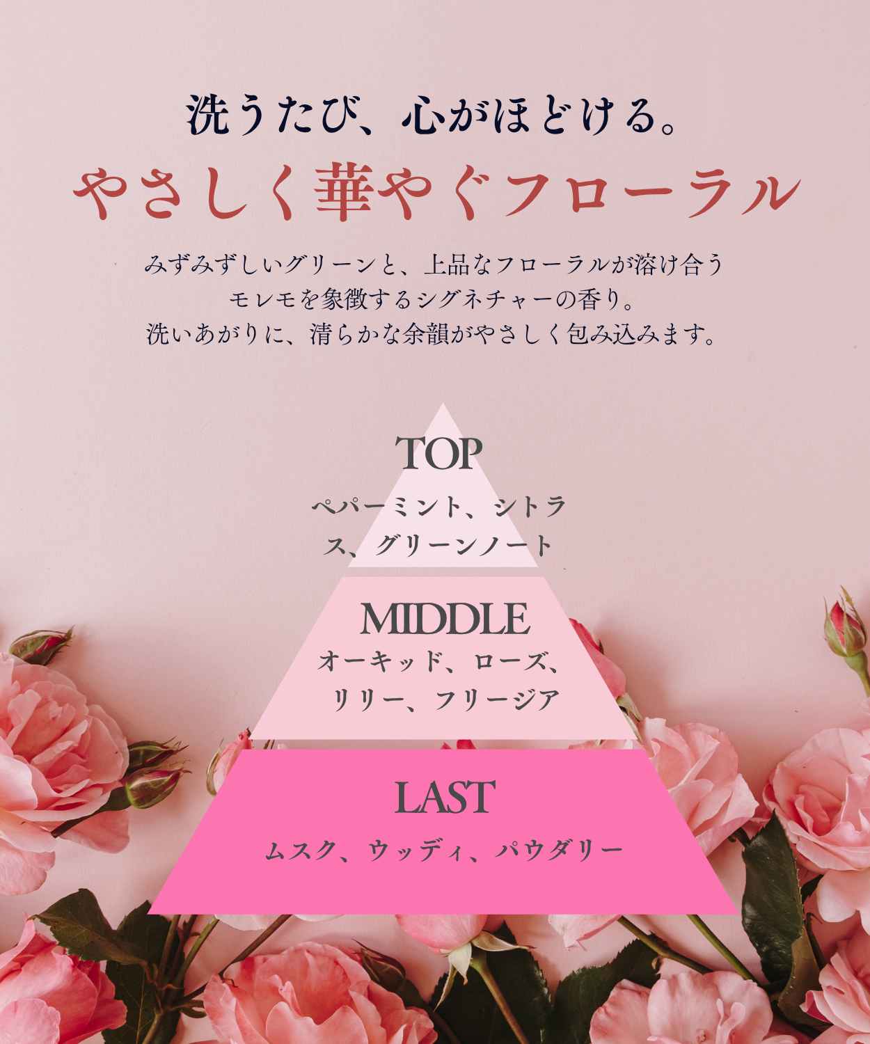 ヘアトリートメント 2X　シグネチャー　180ml (NEW)