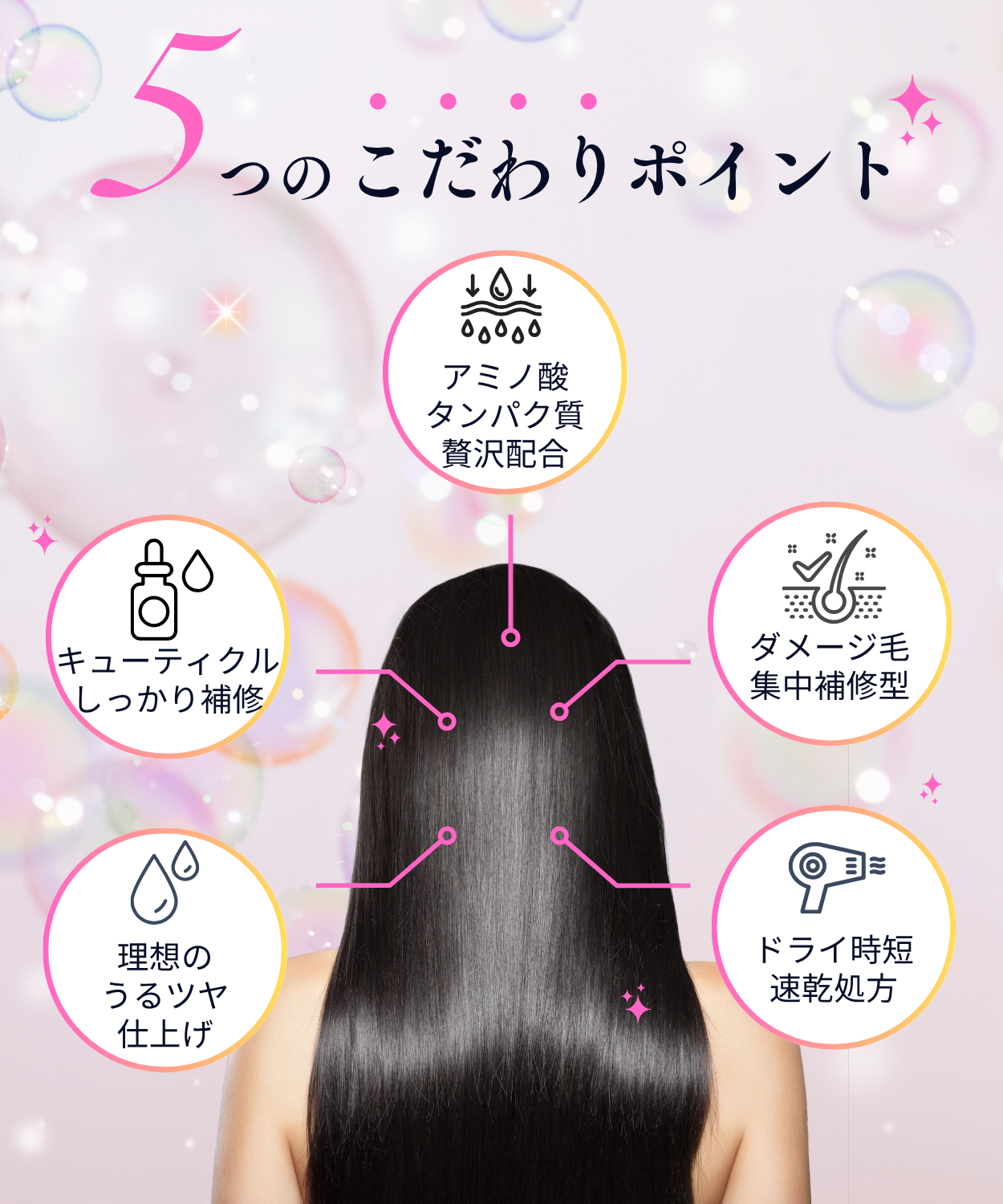 ヘアトリートメント 2X　シグネチャー　180ml (NEW)