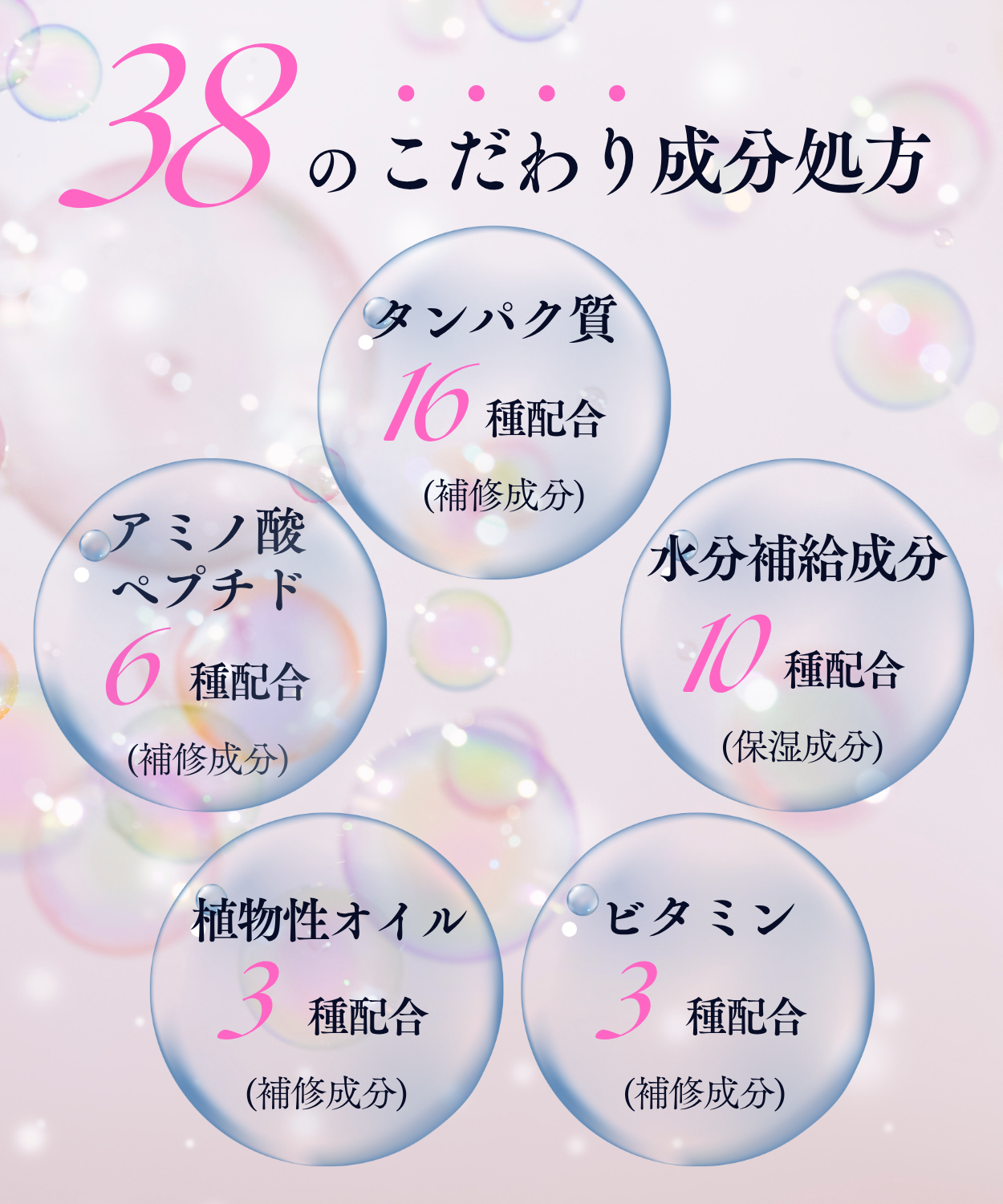 ヘアトリートメント 2X　シグネチャー　180ml (NEW)