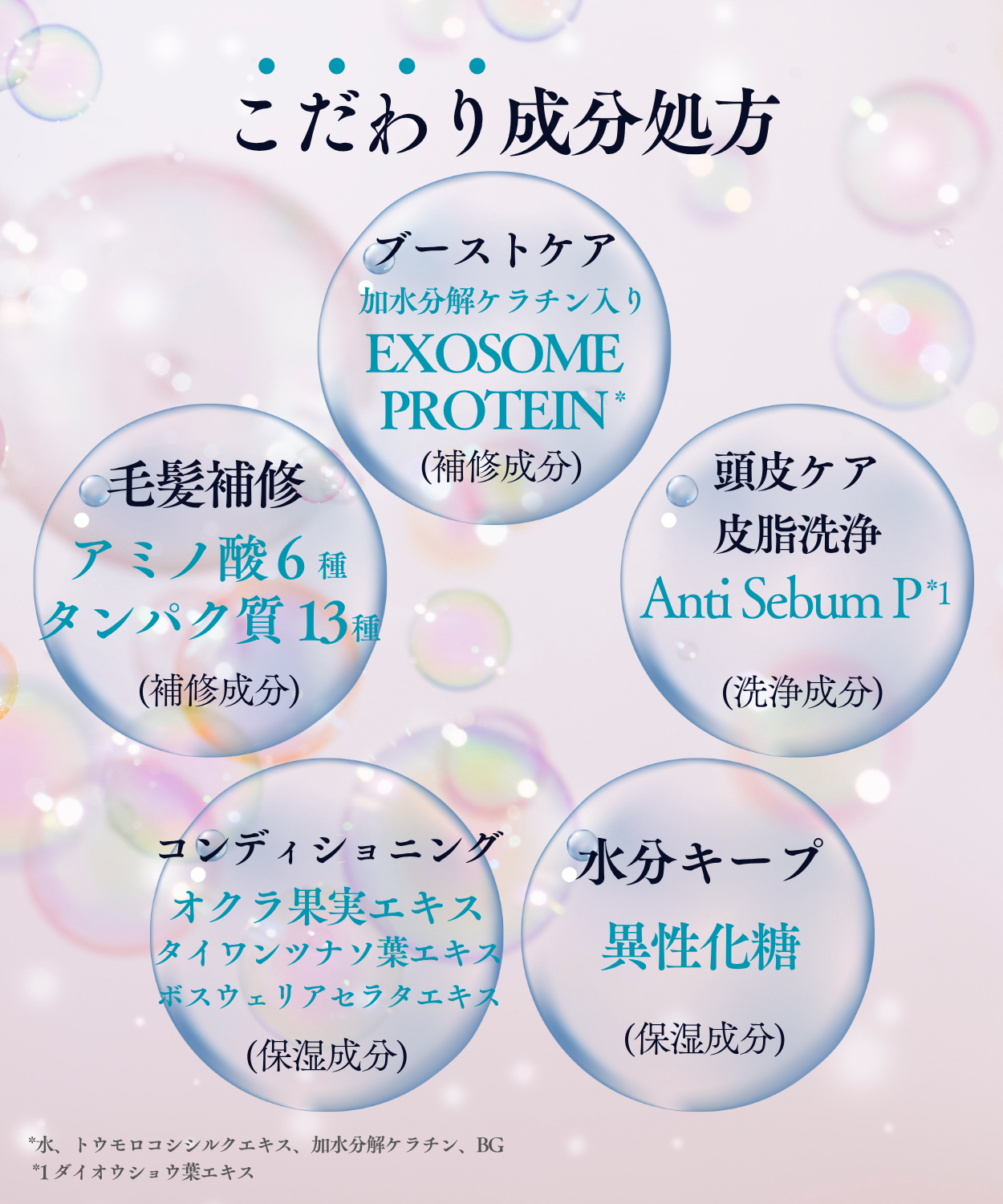 スーパーリペアシャンプー 290ml(NEW) 480ml